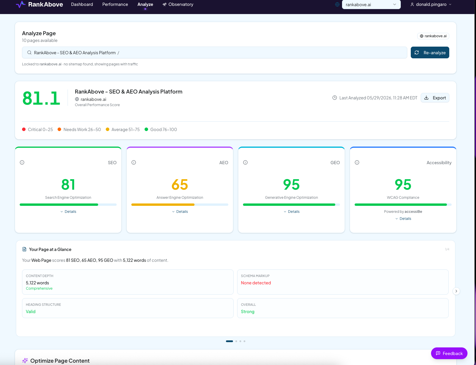 RankAbove Analyze page result with overall score and SEO, AEO, GEO, and accessibility breakdown